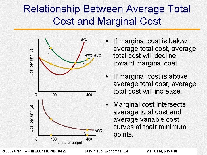 Relationship Between Average Total Cost and Marginal Cost • If marginal cost is below