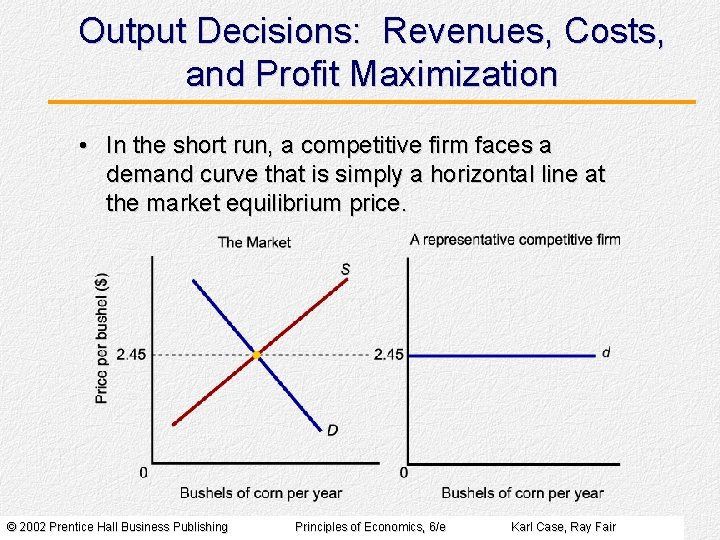 Output Decisions: Revenues, Costs, and Profit Maximization • In the short run, a competitive