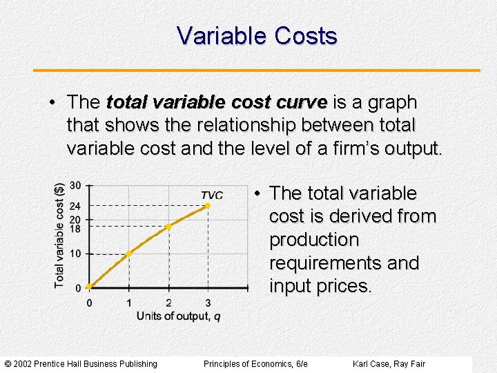 Variable Costs • The total variable cost curve is a graph that shows the