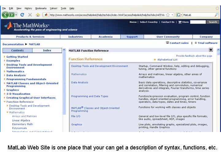 Mat. Lab Web Site is one place that your can get a description of