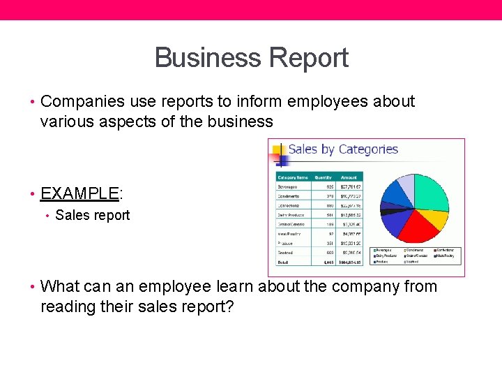 Business Report • Companies use reports to inform employees about various aspects of the