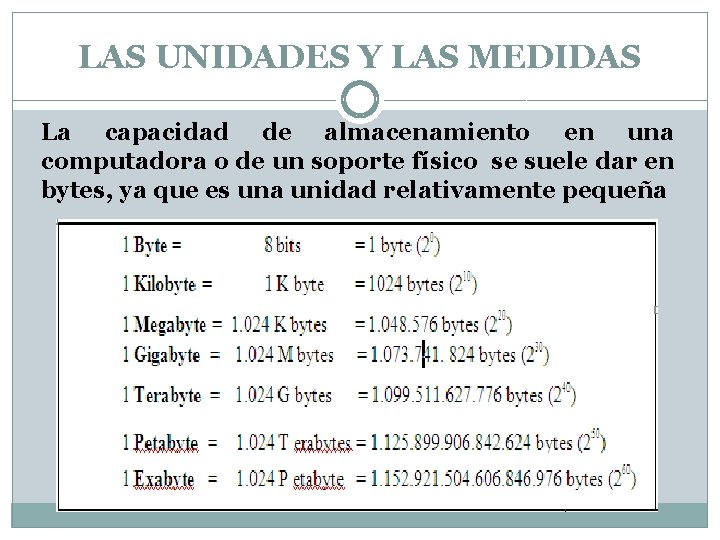 LAS UNIDADES Y LAS MEDIDAS La capacidad de almacenamiento en una computadora o de