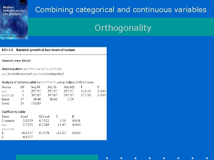 Combining categorical and continuous variables Orthogonality 