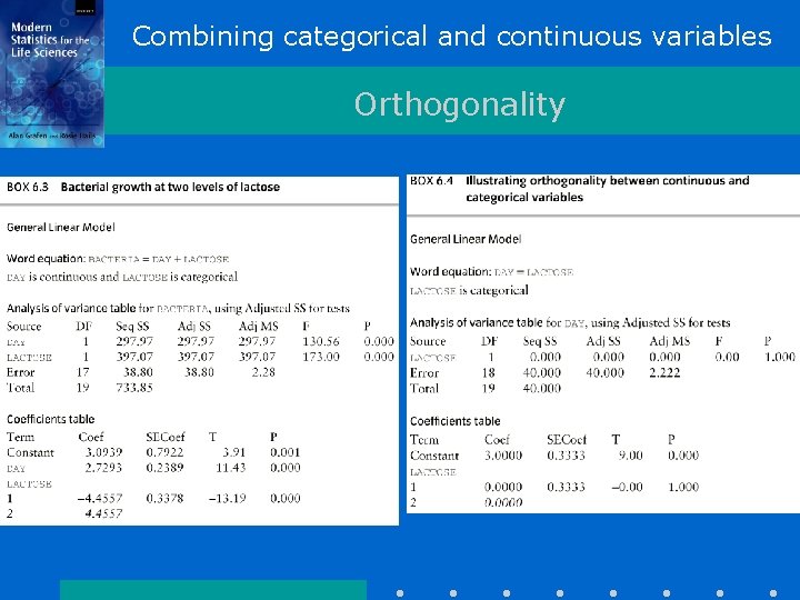 Combining categorical and continuous variables Orthogonality 