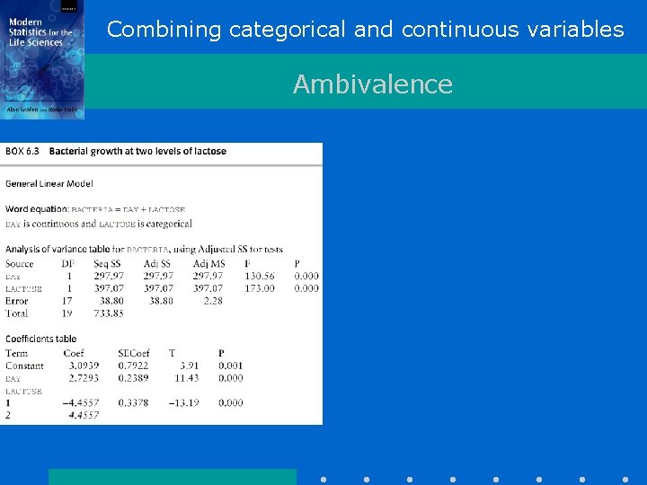 Combining categorical and continuous variables Ambivalence 