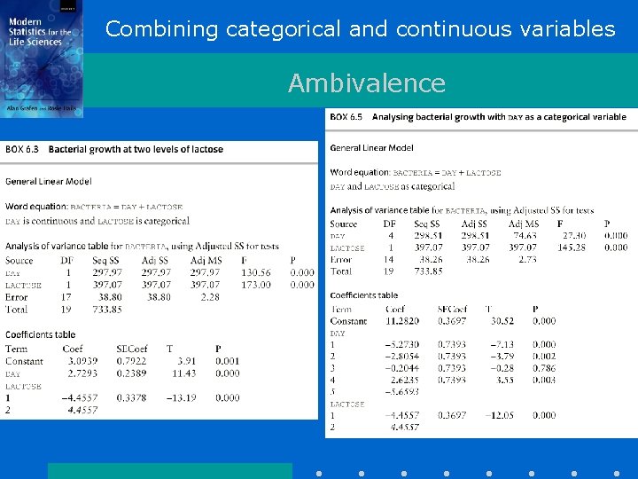 Combining categorical and continuous variables Ambivalence 