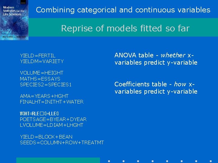 Combining categorical and continuous variables Reprise of models fitted so far YIELD=FERTIL YIELDM=VARIETY VOLUME=HEIGHT