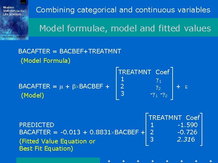 Combining categorical and continuous variables Model formulae, model and fitted values BACAFTER = BACBEF+TREATMNT