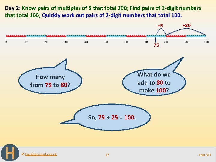 Day 2: Know pairs of multiples of 5 that total 100; Find pairs of