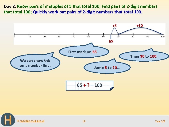 Day 2: Know pairs of multiples of 5 that total 100; Find pairs of