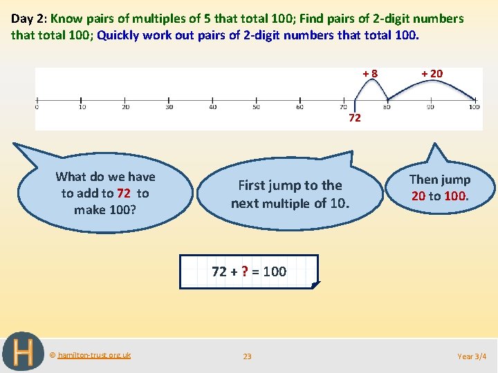 Day 2: Know pairs of multiples of 5 that total 100; Find pairs of