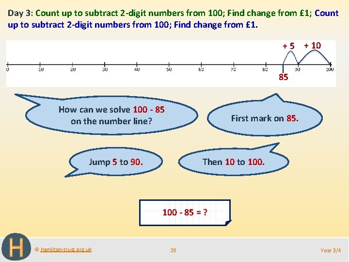 Day 3: Count up to subtract 2 -digit numbers from 100; Find change from