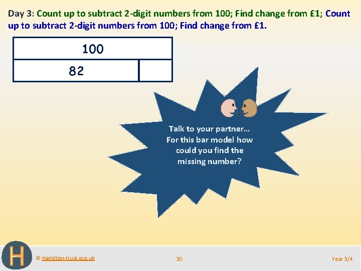 Day 3: Count up to subtract 2 -digit numbers from 100; Find change from