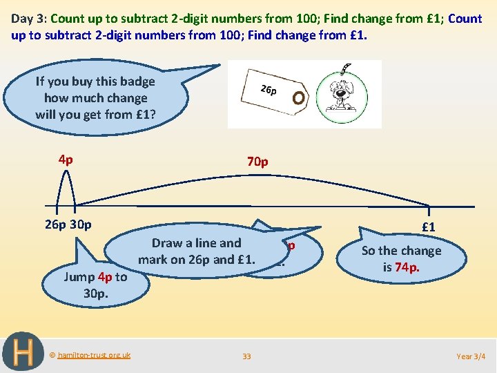 Day 3: Count up to subtract 2 -digit numbers from 100; Find change from