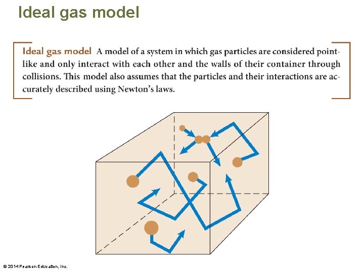 Ideal gas model © 2014 Pearson Education, Inc. 