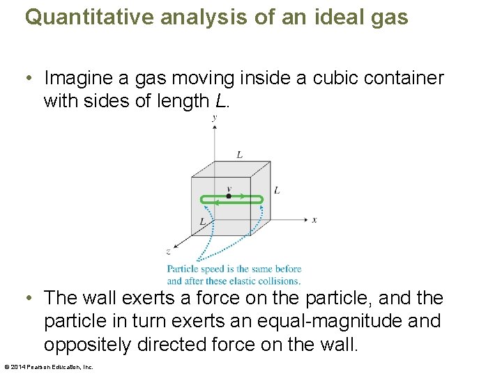 Quantitative analysis of an ideal gas • Imagine a gas moving inside a cubic