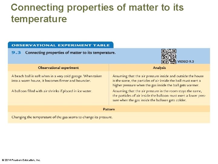 Connecting properties of matter to its temperature © 2014 Pearson Education, Inc. 