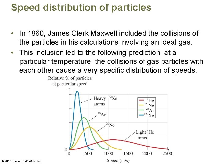 Speed distribution of particles • In 1860, James Clerk Maxwell included the collisions of
