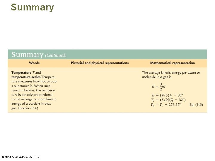 Summary © 2014 Pearson Education, Inc. 