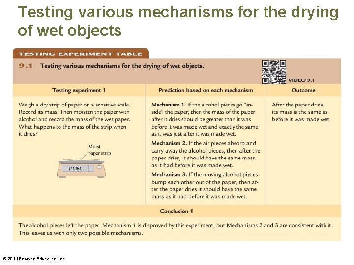 Testing various mechanisms for the drying of wet objects © 2014 Pearson Education, Inc.