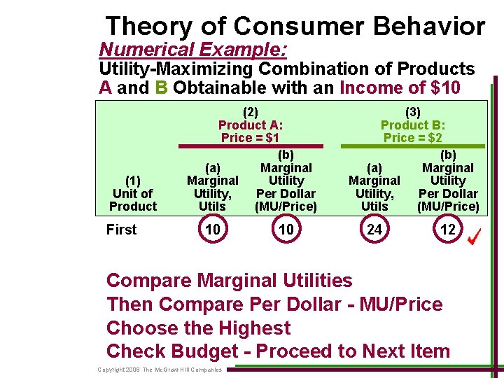 Theory of Consumer Behavior Numerical Example: Utility-Maximizing Combination of Products A and B Obtainable