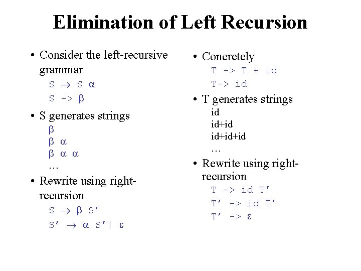 Elimination of Left Recursion • Consider the left-recursive grammar S S S -> •