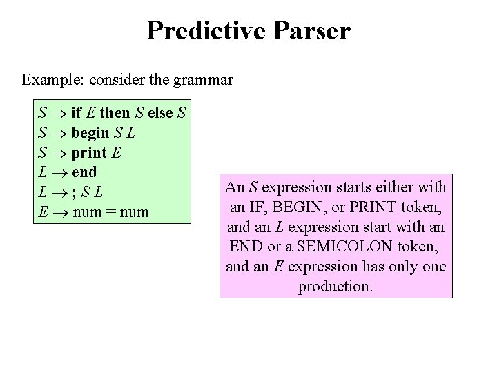 Predictive Parser Example: consider the grammar S if E then S else S S