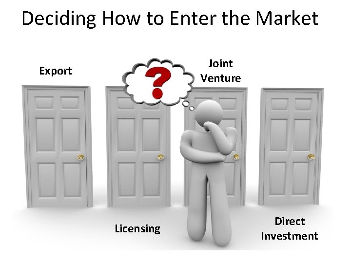 Deciding How to Enter the Market Joint Venture Export Licensing Direct Investment 