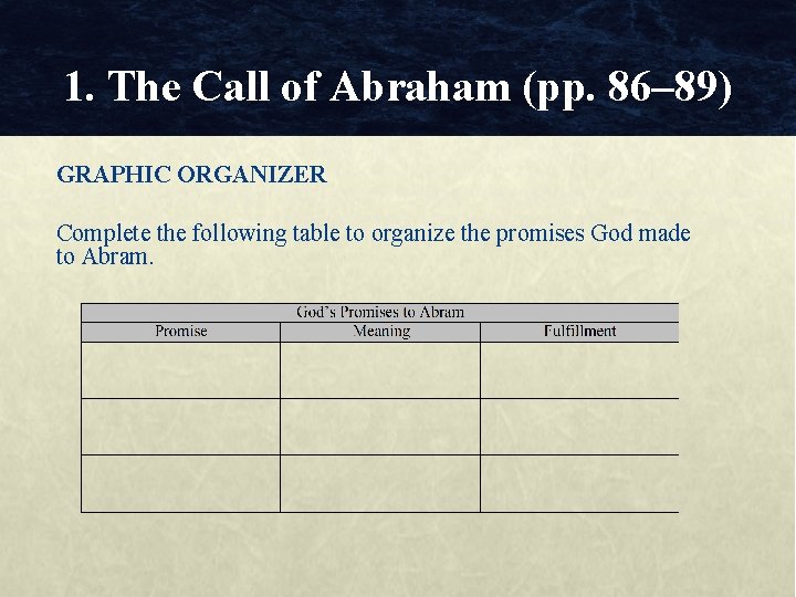 1. The Call of Abraham (pp. 86– 89) GRAPHIC ORGANIZER Complete the following table