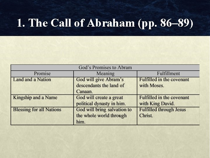 1. The Call of Abraham (pp. 86– 89) 