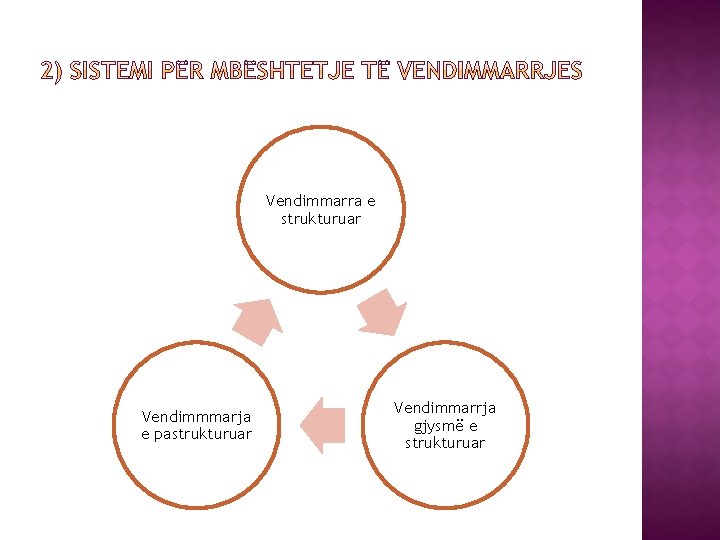 Vendimmarra e strukturuar Vendimmmarja e pastrukturuar Vendimmarrja gjysmë e strukturuar 