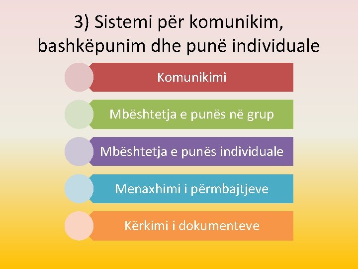 3) Sistemi për komunikim, bashkëpunim dhe punë individuale Komunikimi Mbështetja e punës në grup