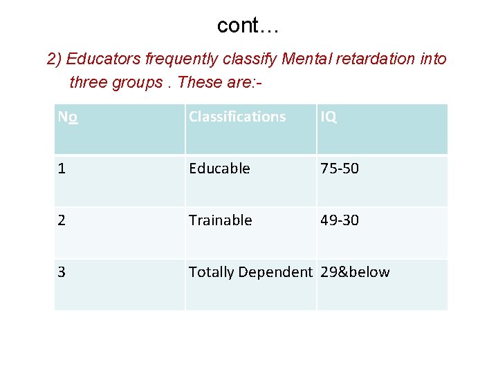 cont… 2) Educators frequently classify Mental retardation into three groups. These are: No Classifications