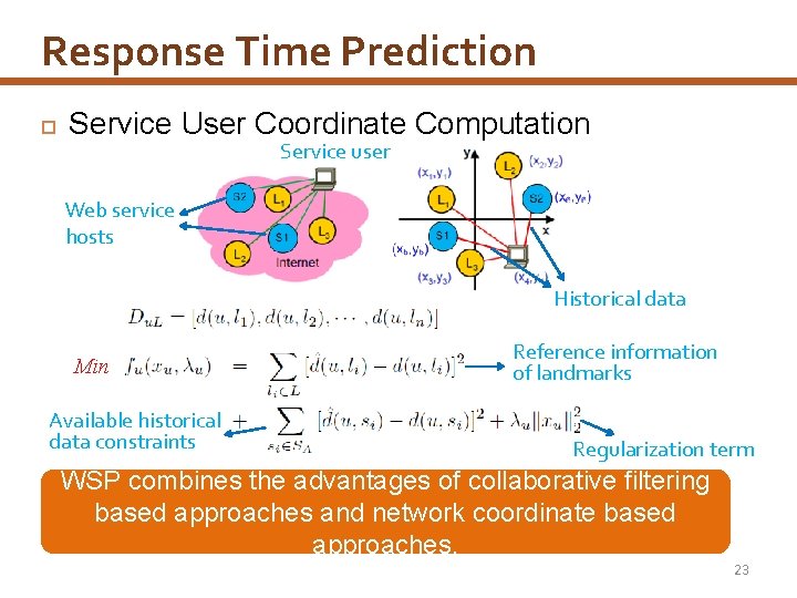 Response Time Prediction Service User Coordinate Computation Service user Web service hosts Historical data