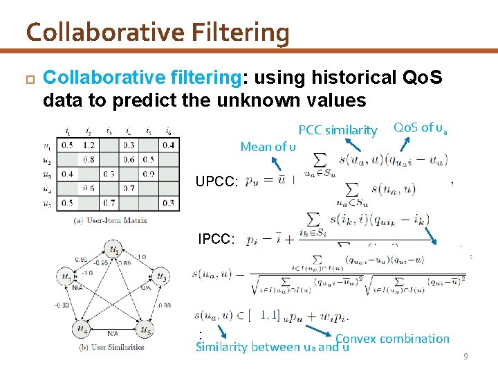 Collaborative Filtering Collaborative filtering: using historical Qo. S data to predict the unknown values