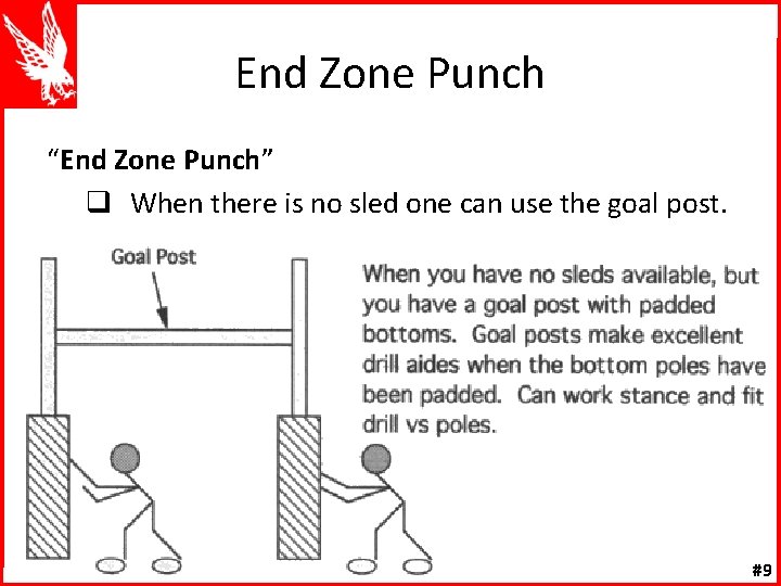 End Zone Punch “End Zone Punch” q When there is no sled one can