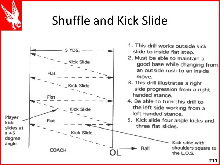 Shuffle and Kick Slide #11 
