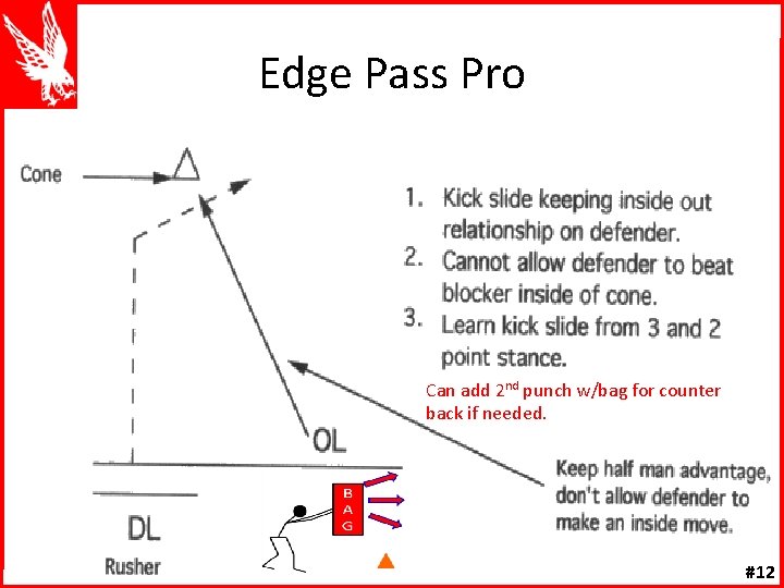 Edge Pass Pro Can add 2 nd punch w/bag for counter back if needed.