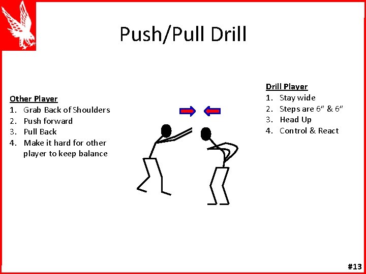 Push/Pull Drill Other Player 1. Grab Back of Shoulders 2. Push forward 3. Pull