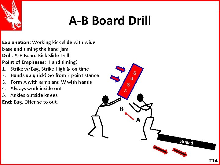 A-B Board Drill Explanation: Working kick slide with wide base and timing the hand