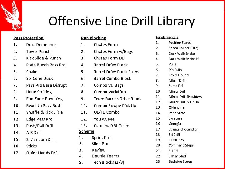 Offensive Line Drill Library Pass Protection 1. Duct Demeanor 2. Towel Punch 3. Kick