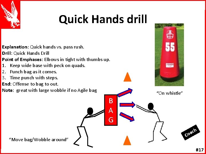 Quick Hands drill Explanation: Quick hands vs. pass rush. Drill: Quick Hands Drill Point