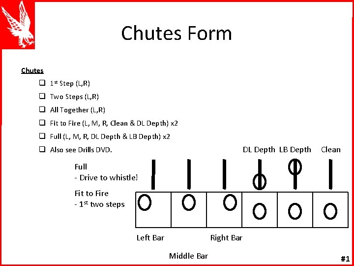 Chutes Form Chutes q 1 st Step (L, R) q Two Steps (L, R)