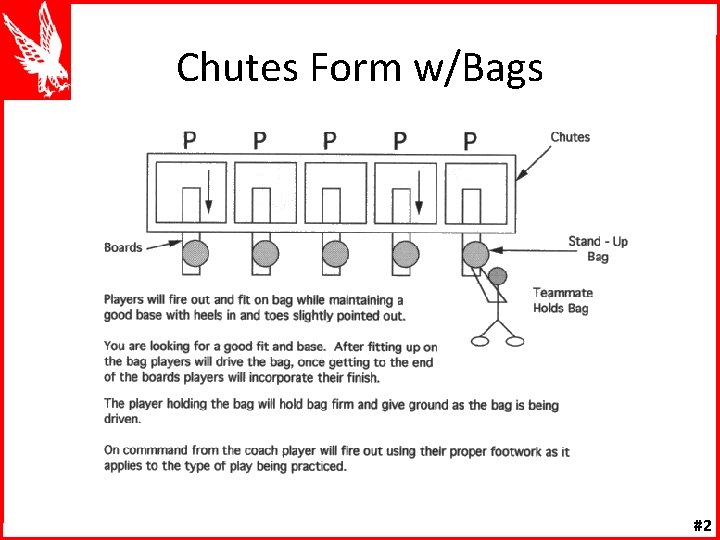 Chutes Form w/Bags #2 