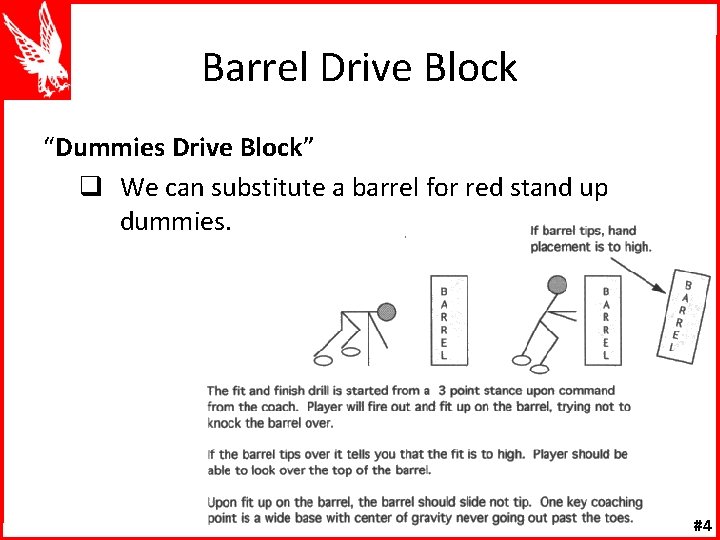 Barrel Drive Block “Dummies Drive Block” q We can substitute a barrel for red