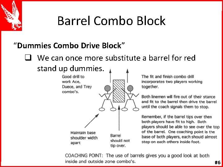 Barrel Combo Block “Dummies Combo Drive Block” q We can once more substitute a