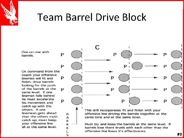 Team Barrel Drive Block #9 