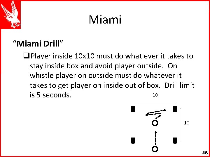 Miami “Miami Drill” q. Player inside 10 x 10 must do what ever it