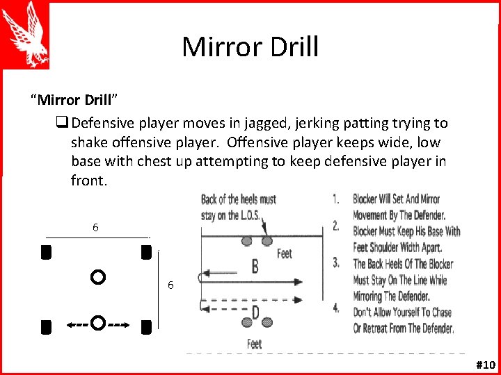 Mirror Drill “Mirror Drill” q Defensive player moves in jagged, jerking patting trying to