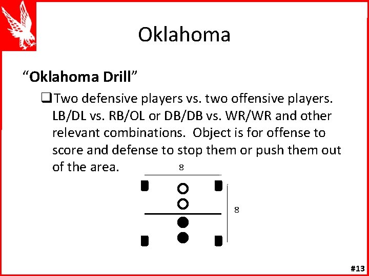 Oklahoma “Oklahoma Drill” q. Two defensive players vs. two offensive players. LB/DL vs. RB/OL